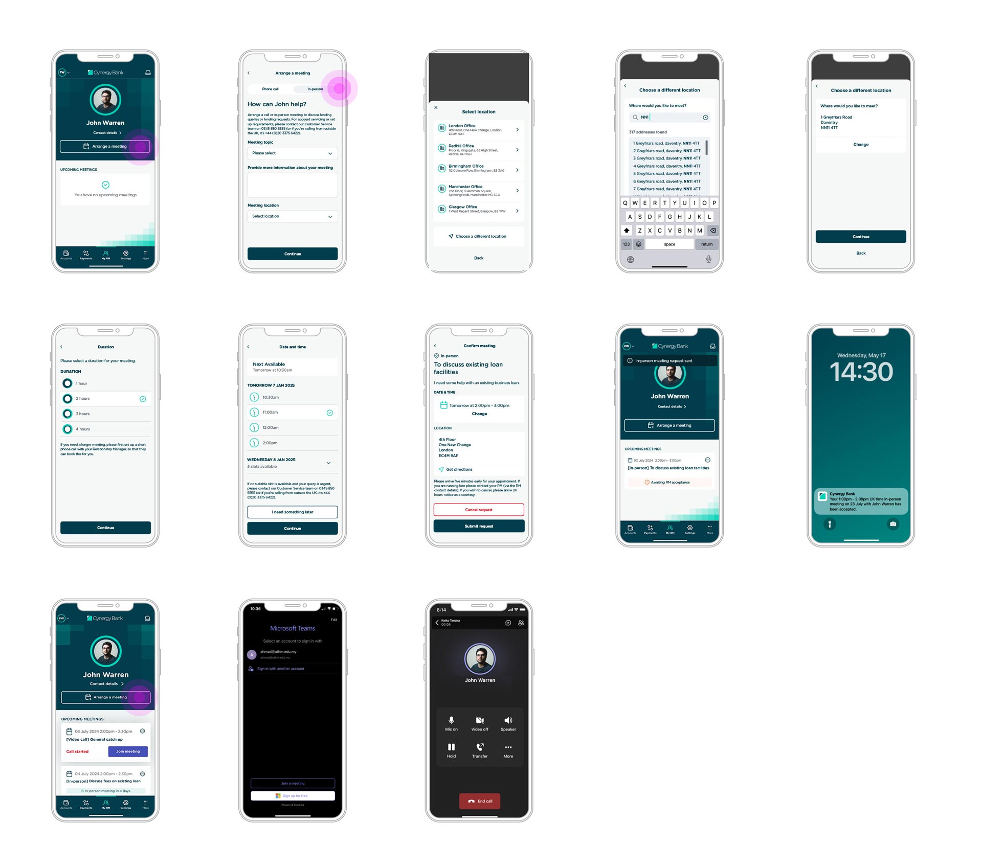 User flow