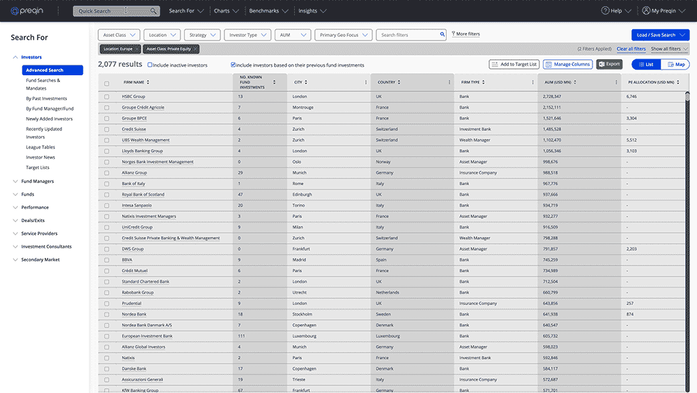 Customer dashboard